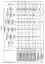 Fig. 14 - Multilayer printed wiring board