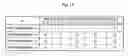 Fig. 15 - Multilayer printed wiring board
