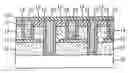 Fig. 01 - Method for improved process latitude by elongated via integration
