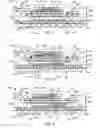 Fig. 03 - Method of fabricating a stacked integrated circuit package system