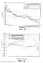 Fig. 07 - Structured packing and use thereof
