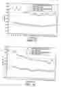 Fig. 08 - Structured packing and use thereof