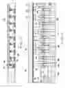 Fig. 10 - Pin locking method and apparatus for pin-supported workpieces