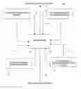 Fig. 02 - Multiple sheet detection system