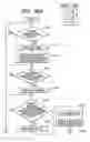 Fig. 25 - Sheet processing apparatus and image forming apparatus