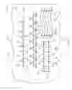 Fig. 02 - Template and method for making a template