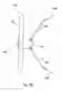 Fig. 05 - Wind turbine