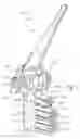 Fig. 03 - Locking mechanism for valve handle