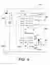 Fig. 07 - Vehicle power and communication bus and system