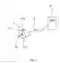 Fig. 02 - Brush motor having coreless assembly