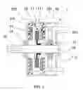 Fig. 04 - Brush motor having coreless assembly