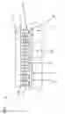 Fig. 05 - Interior permanent magnet synchronous machine