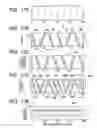 Fig. 12 - Electric motor with minimized cogging and related method of determining stator pole geometry