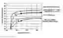 Fig. 01 - Plastic substrate for display panel and method of manufacturing the same