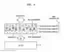 Fig. 03 - White light emitting device