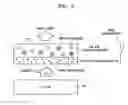 Fig. 04 - White light emitting device