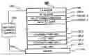 Fig. 01 - Light-emitting layer spacing in tandem OLED devices