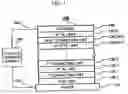 Fig. 02 - Light-emitting layer spacing in tandem OLED devices