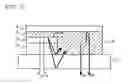 Fig. 03 - Composite emitting device