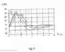 Fig. 07 - Pulsed plasma accelerator and method