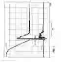 Fig. 07 - Pulsed dielectric barrier discharge