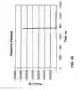 Fig. 10 - Pulsed dielectric barrier discharge