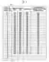 Fig. 08 - Organic light emitting display and method of driving the same