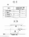 Fig. 09 - Organic light emitting display and method of driving the same