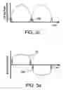 Fig. 06 - Electronic ballast having a flyback cat-ear power supply
