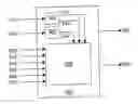 Fig. 01 - Horizontal and vertical dynamic correction in CRT monitors