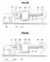 Fig. 05 - Brushless motor system