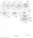 Fig. 20 - Stepper motor encoding systems and methods