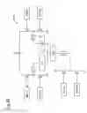 Fig. 27 - Motor