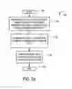Fig. 04 - Methods and apparatus for charging a power source
