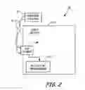 Fig. 03 - Charging system for field devices