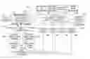 Fig. 01 - Precision modulated controller output