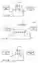 Fig. 15 - Time limit function utilization apparatus