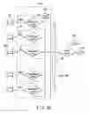 Fig. 44 - Time limit function utilization apparatus