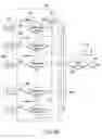 Fig. 48 - Time limit function utilization apparatus