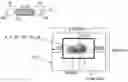 Fig. 01 - Method of applying the analysis of scrub mark morphology and location to the evaluation and correction of semiconductor testing, analysis and manufacture