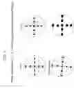 Fig. 07 - Method of applying the analysis of scrub mark morphology and location to the evaluation and correction of semiconductor testing, analysis and manufacture