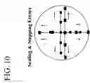 Fig. 08 - Method of applying the analysis of scrub mark morphology and location to the evaluation and correction of semiconductor testing, analysis and manufacture