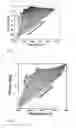 Fig. 04 - Material condition assessment with eddy current sensors