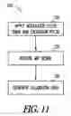 Fig. 13 - Contrast from rotating frame relaxation by adiabatic pulses