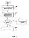 Fig. 18 - High-pass two-dimensional ladder network resonator
