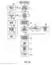 Fig. 24 - Heavy duty charging and starting system testor and method