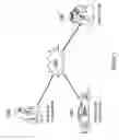 Fig. 02 - Intelligent portable personal communication device