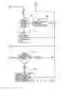 Fig. 08 - Proximity sensor