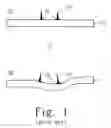 Fig. 02 - Micro-electromechanical probe circuit substrate