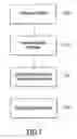 Fig. 02 - Defect mitigation in display panels
